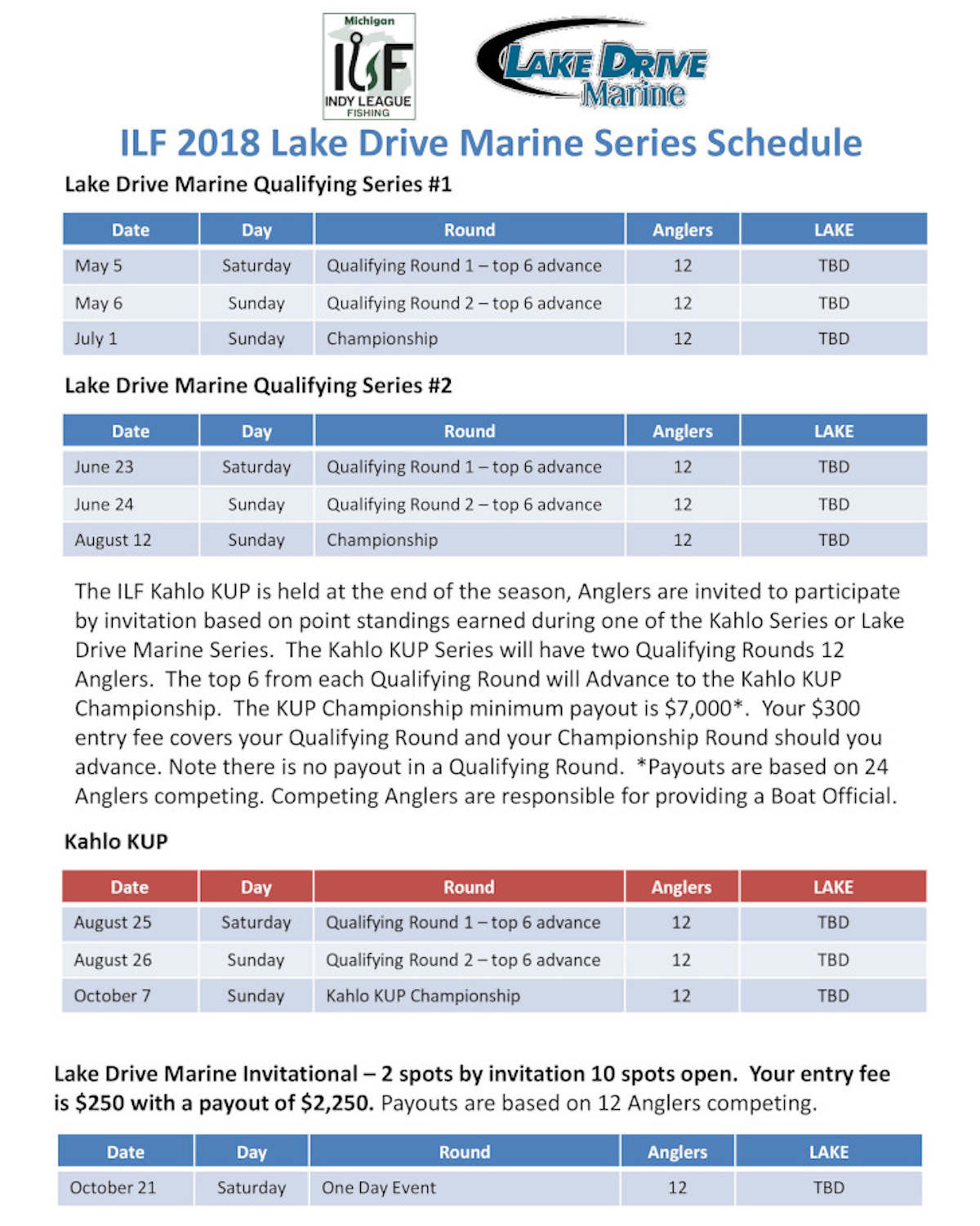 Local Lake Drive Marine Coldwater Michigan